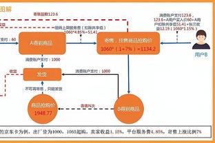 雷竞技app下载网址截图1